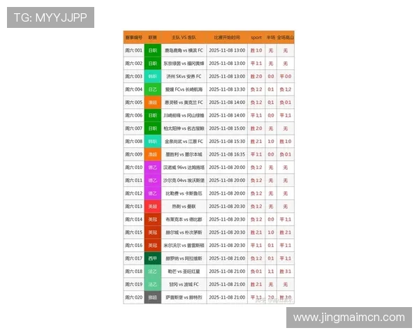最新体育彩票开奖揭晓 热点数据分析与购彩技巧一网打尽 最新体育彩票开奖揭晓 热点数据分析与购彩技巧一网打尽